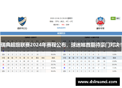 瑞典超级联赛2024年赛程公布，球迷翘首期待豪门对决！